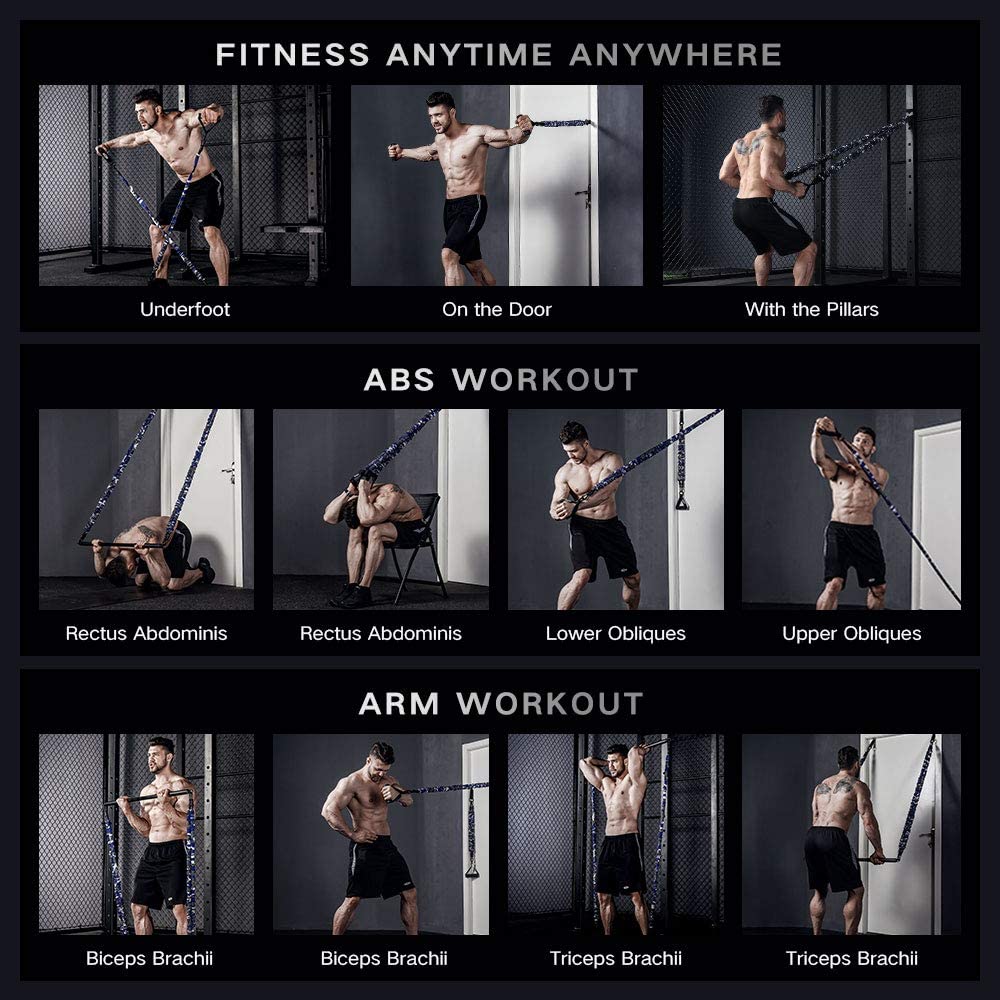 Innstar Workout Guide.pdf World's #1 Resistance Bands – INNSTAR® Official Store
